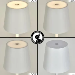 Luminaires Scandinaves-hofstein Allen Lampadaire LED Blanc, 1 lumière