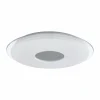 Luminaires Eglo Applique murale / Plafonnier Eglo LANCIANO-C LED Transparent, Blanc, 1 lumière