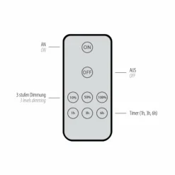 Luminaires Paul Neuhaus Applique murale Paul Neuhaus AKKU PUNTUA LED Blanc, 1 lumière, Télécommandes* Éclairage Led