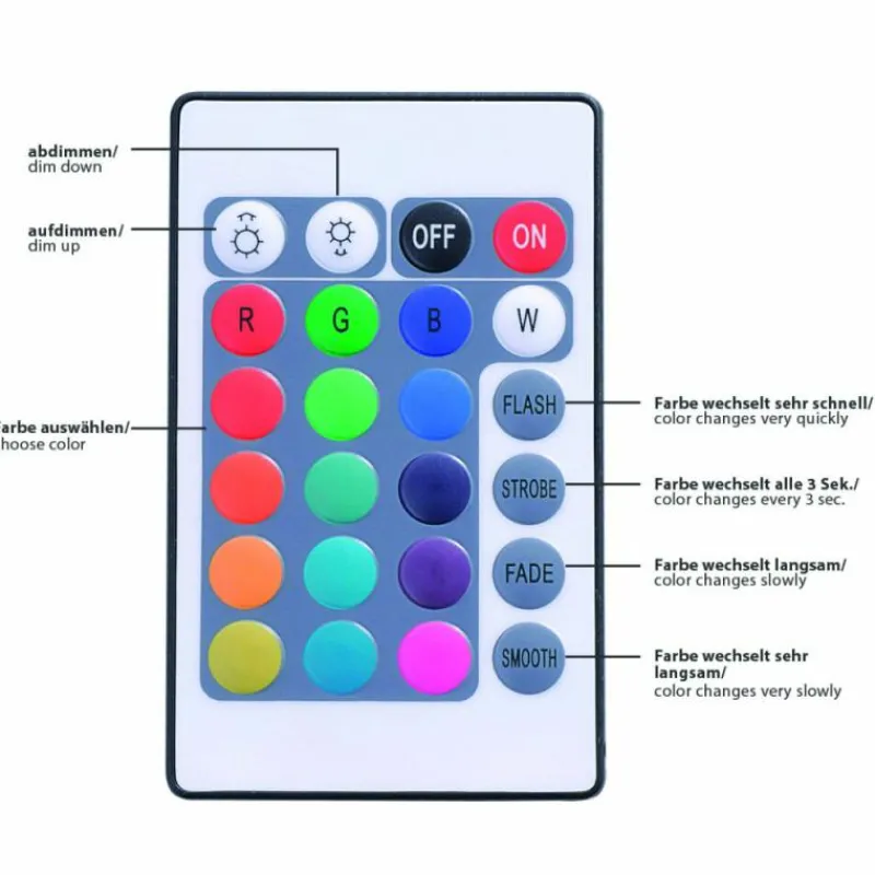 Luminaires Paul Neuhaus Bandes LED Paul Neuhaus TEANIA Multicolore, 1 lumière, Télécommandes, Changeur de couleurs* Rubans Led