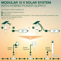 Luminaires Ledvance Endura Accessoire Noir