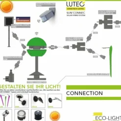 Luminaires Lutec Lampadaire solaire Lutec STACK LED Gris, 3 lumières