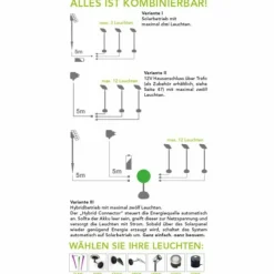 Luminaires Lutec Lampadaire solaire Lutec STACK LED Gris, 3 lumières