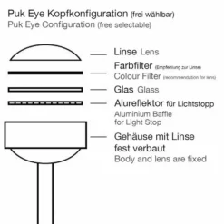 Top Light Lampe à poser Puk Eye, 1 lumière* Lampes À Poser