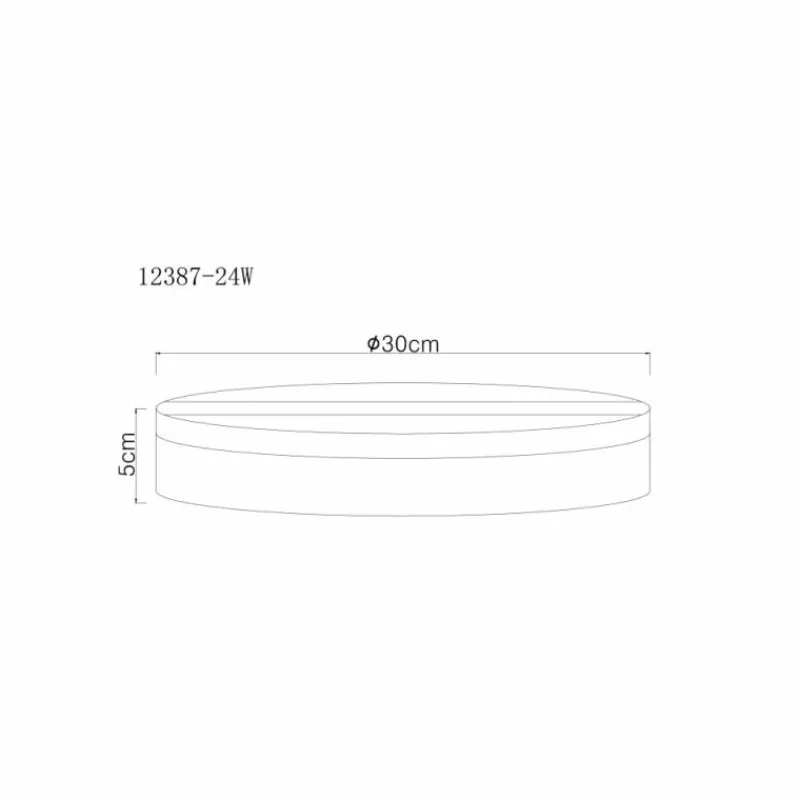 Luminaires Globo Lighting Matthew Plafonnier LED Blanc, 1 lumière* Éclairage Led