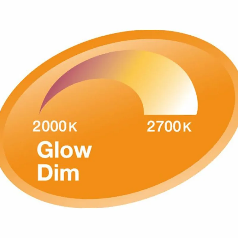 Luminaires Osram Osram LED E14 4,5 Watt 2700 Kelvin 470 Lumen