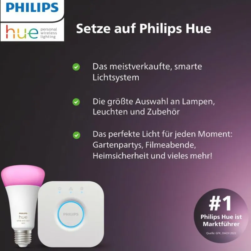 Luminaires Philips Philips Hue LED GU5.3 6,3 Watt 2000-6500 Kelvin 400 Lumen