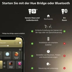 Luminaires Philips Philips Hue LED GU5.3 6,3 Watt 2000-6500 Kelvin 400 Lumen