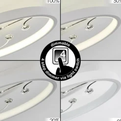 hofstein Plafonnier Fombillou LED Blanc, 1 lumière