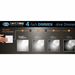 Luminaires Leuchten Direkt Plafonnier Leuchten Direkt ANNA LED Blanc, 1 lumière
