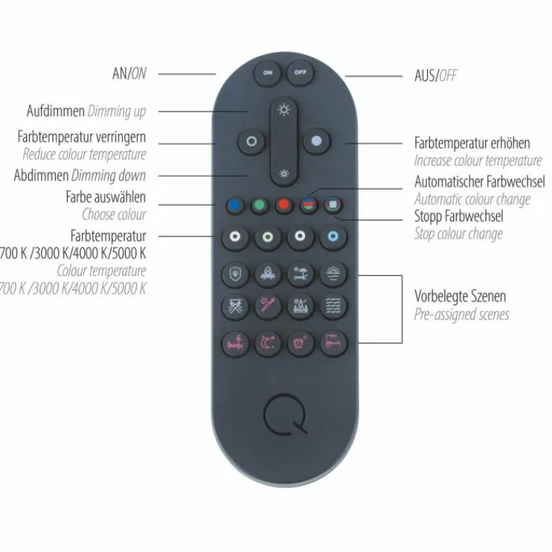 Paul Neuhaus Q-Serie Plafonnier Paul Neuhaus Q-ARKOA LED Acier brossé, 1 lumière, Télécommandes, Changeur de couleurs