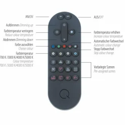 Paul Neuhaus Q-Serie Plafonnier Paul Neuhaus Q-PIATO LED Blanc, 1 lumière, Télécommandes