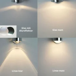 Top Light Puk Maxx Fix+, 2 lumières* Appliques