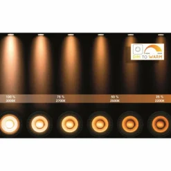 Luminaires Lucide Spot de plafond Lucide AVEN Blanc, 1 lumière* Spots Et Projecteurs