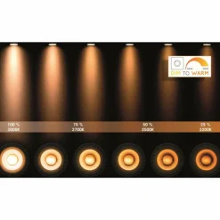 Luminaires Lucide Spot de plafond Lucide ZEFIX LED Blanc, 1 lumière* Éclairage Led