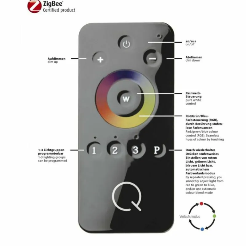 Paul Neuhaus Q-Serie Suspension Paul Neuhaus Q-Fisheye LED Acier inoxydable, 8 lumières, Télécommandes, Changeur de couleurs