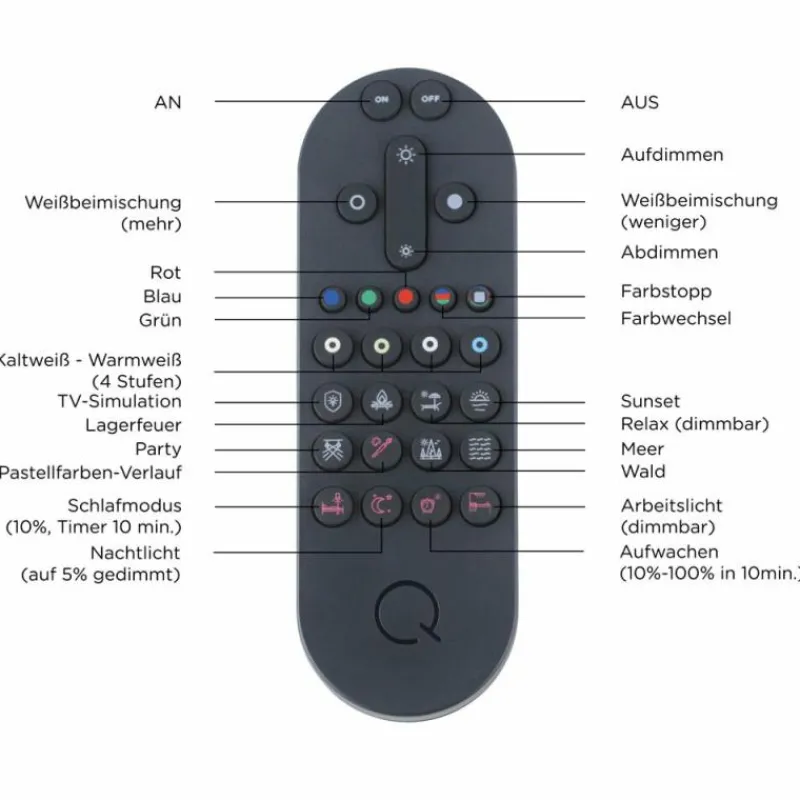 Paul Neuhaus Q-Serie Suspension Paul-Neuhaus Q-ETIENNE LED Acier brossé, 2 lumières, Télécommandes