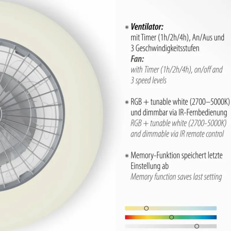 Luminaires Leuchten Direkt Ventilateur de plafond Leuchten-Direkt PATRICK LED Argenté, 1 lumière, Télécommandes, Changeur de couleurs